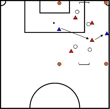 drawing (P03) Position play with line players