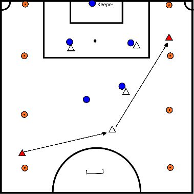 drawing Position game 6x4+K on half field (P04)