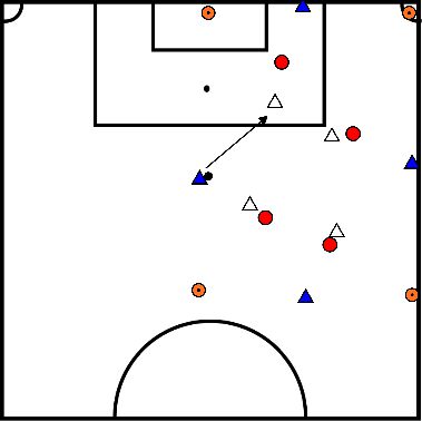 drawing Position game 8x4 with 4 neutral players (P01)