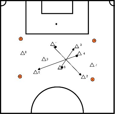 drawing WU fit numerical order