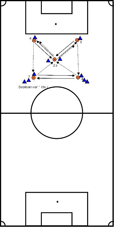 drawing Warm-up butterfly