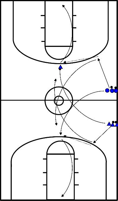 drawing cross-over + finishing lay-up L and R