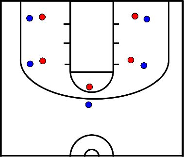 drawing Explaining defending and attacking