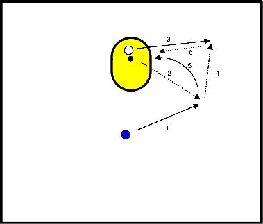 drawing Warm-up with ball - through ball from space