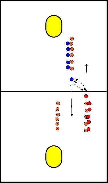 drawing Train throw and catch