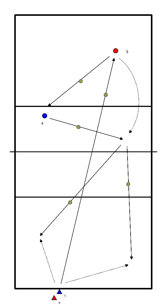 drawing Exercise 4 - Corona training