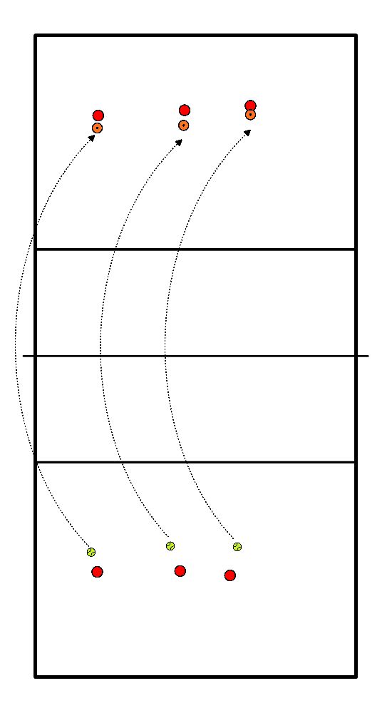 drawing technique upper hand training with pawn + tennis ball