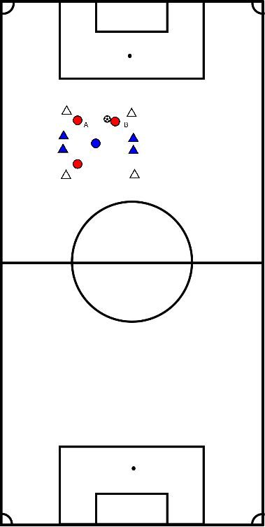 drawing Position game triangle