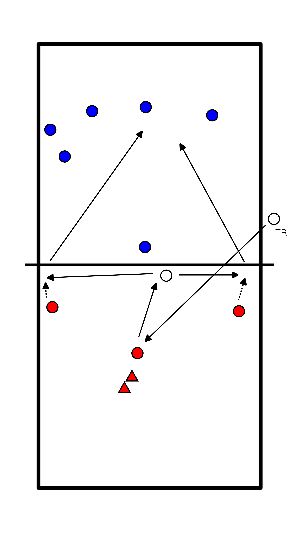 drawing Defending attack from the outside and rallying
