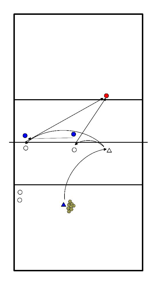 drawing Blocking selection for middle block
