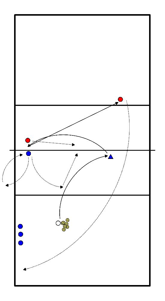 drawing Attacks on 3 and 4