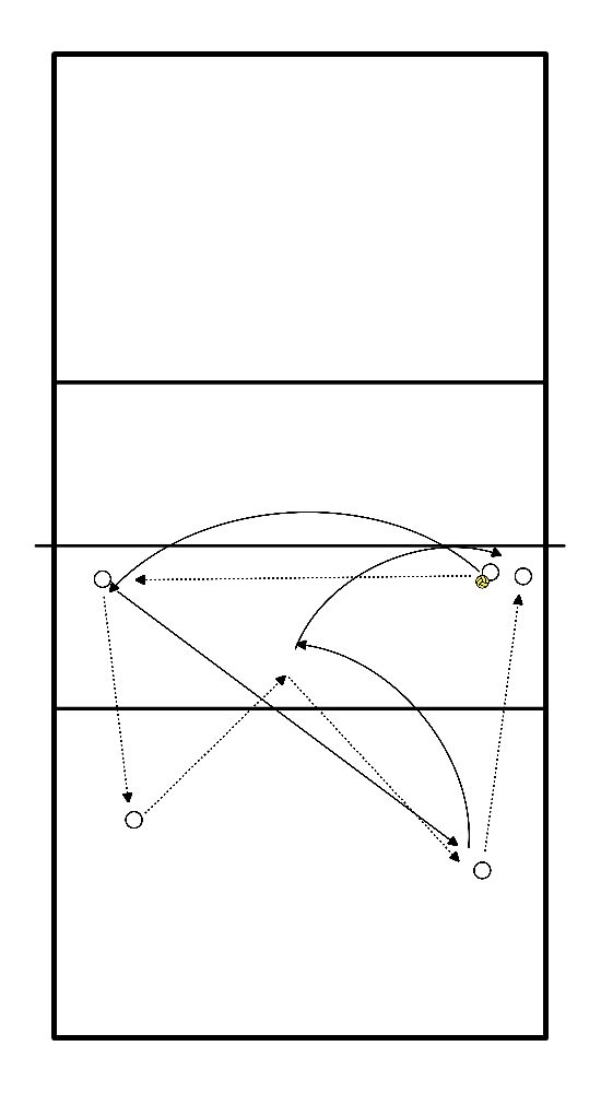 drawing Butterfly exercise