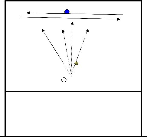 drawing Moving sideways and defending