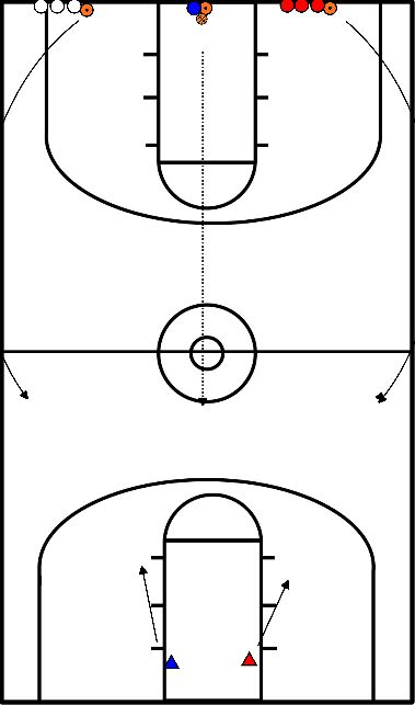 drawing transition exercise with 3 against 2