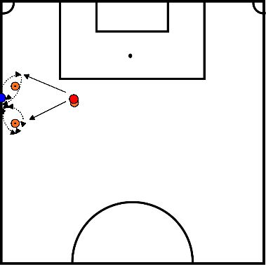 drawing Targeted pass