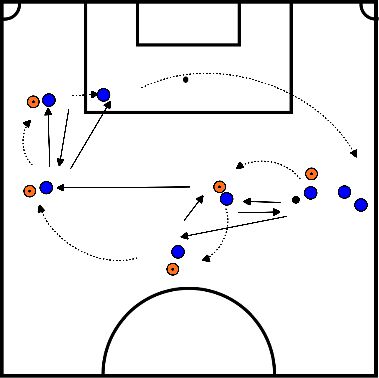 drawing Pass kick Manchester City exercise