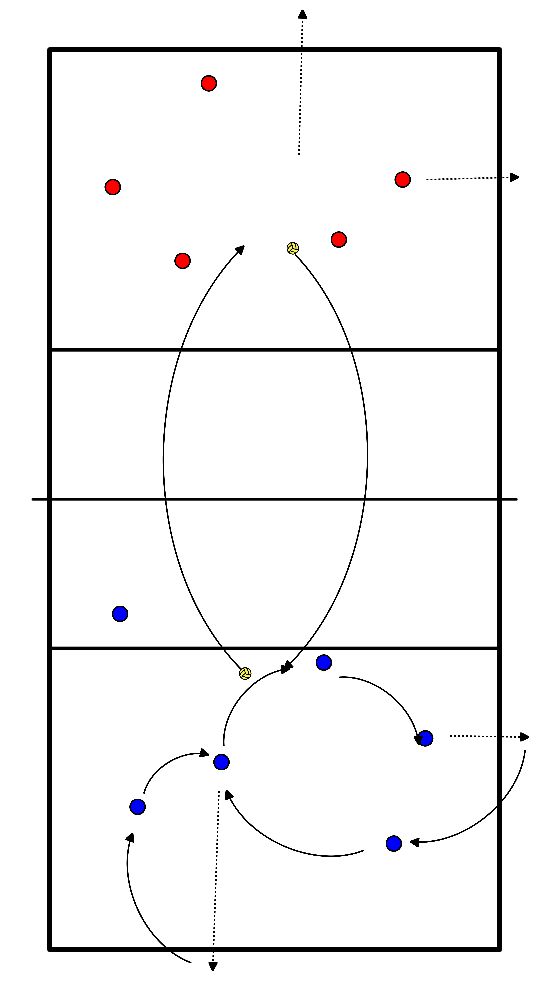 drawing Throwing-catching-turning