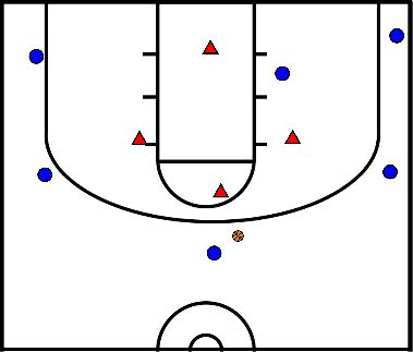 video Diamond Defence Drill 