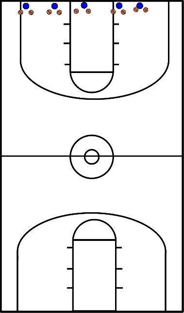 drawing Dribble - advanced