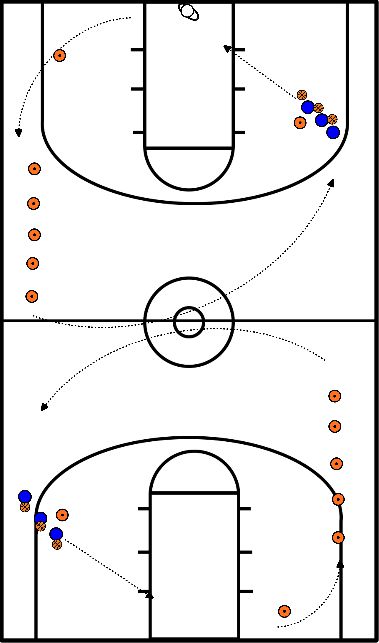 drawing Lay-up with zigzag poles (game form)