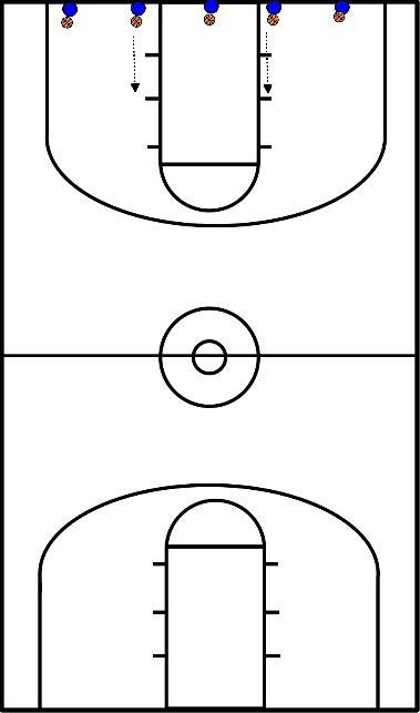 drawing Dribble from the baseline