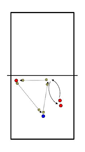 drawing Setters drill