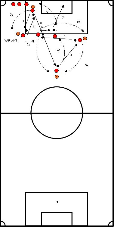 drawing Position pass exercise with rounding 2 variants