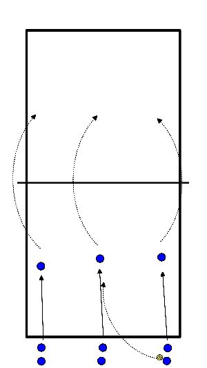 drawing Set-up attack with preconstruction