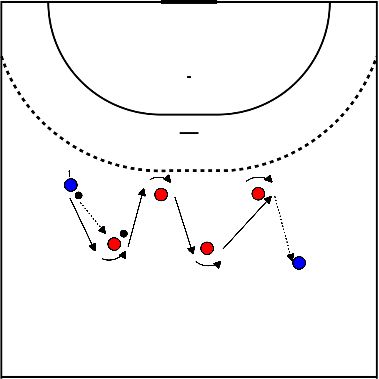 drawing Throwing over with running behind