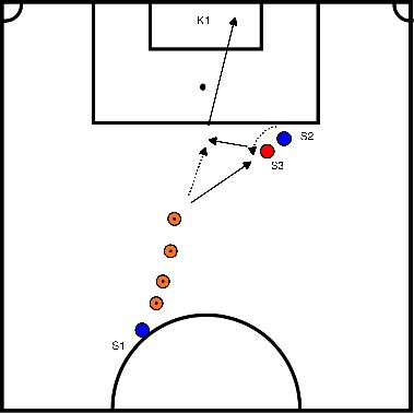 drawing Going towards the ball