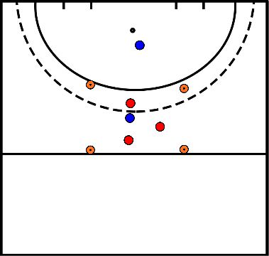 drawing Ball possession with finishing 