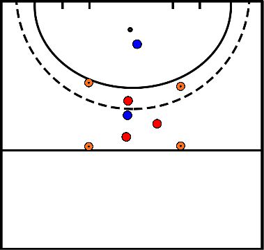 Techniques of Positional Play