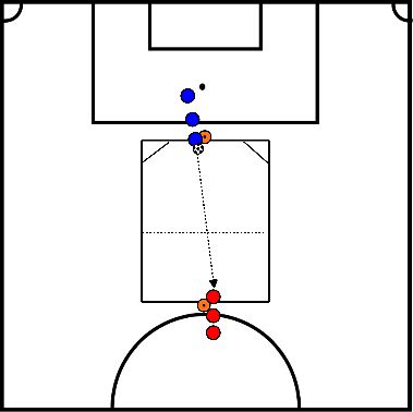 drawing 1v1, focus on action