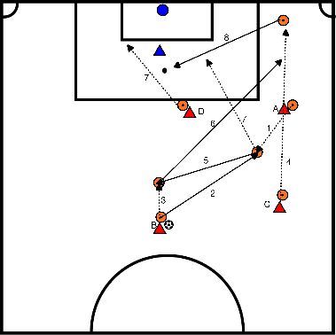 drawing Finishing with a cross