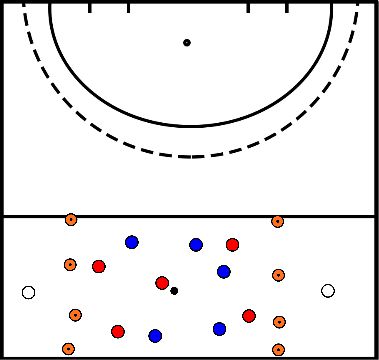 drawing Ball possession with switching moment 