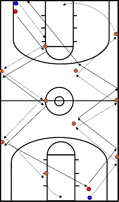 drawing Defending Drill