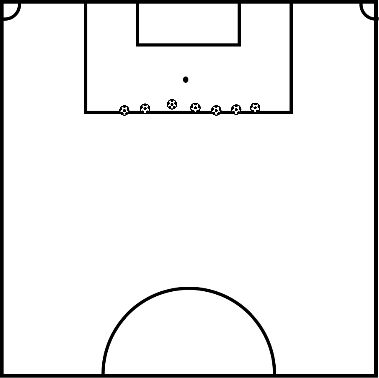 drawing Kicks at goal with points