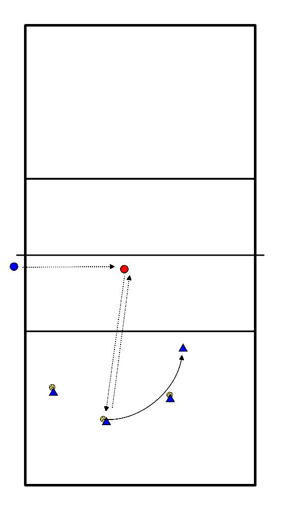 drawing Passing the ball around (responsiveness)