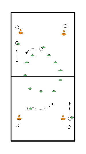 drawing Relay transition