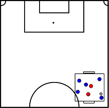 drawing Rondo with scoring