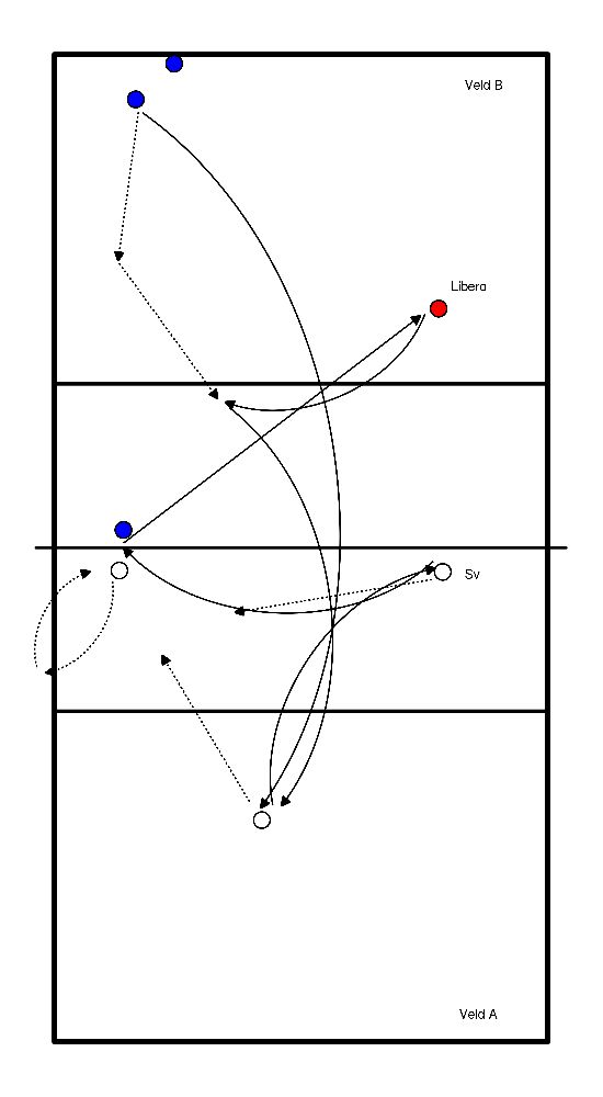 drawing Attack p4 and side-out