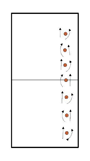 drawing Weight transfer technique