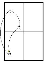 drawing Acclimatization to passing on sand