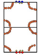 drawing Match with serving