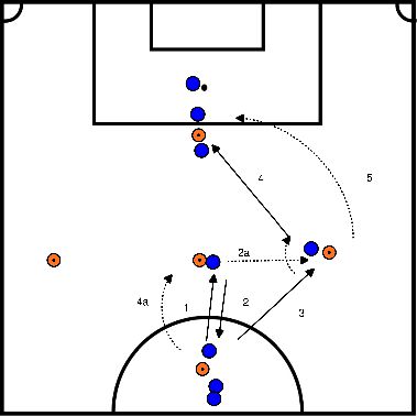 drawing Short pass drill with printout