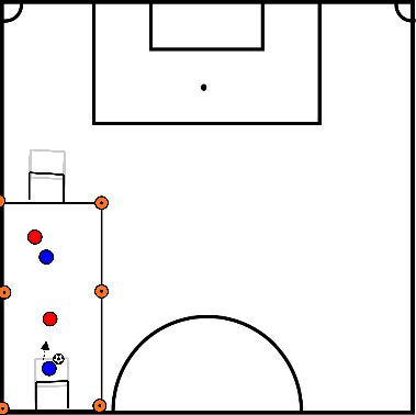 drawing 2 against 2 with small goals