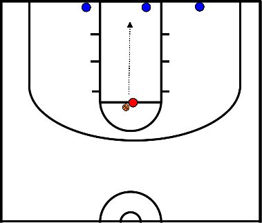 drawing 1-on-1-on-1 rebounding