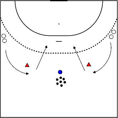drawing Goalkeeper throw-in in small group