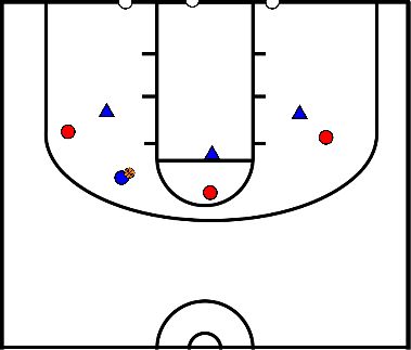 drawing Rebound drill 3 versus 3 versus 3 / 2 versus 2 versus 2