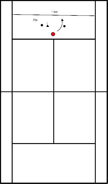 drawing Back hand : introduction, without tennis racket with the ball.